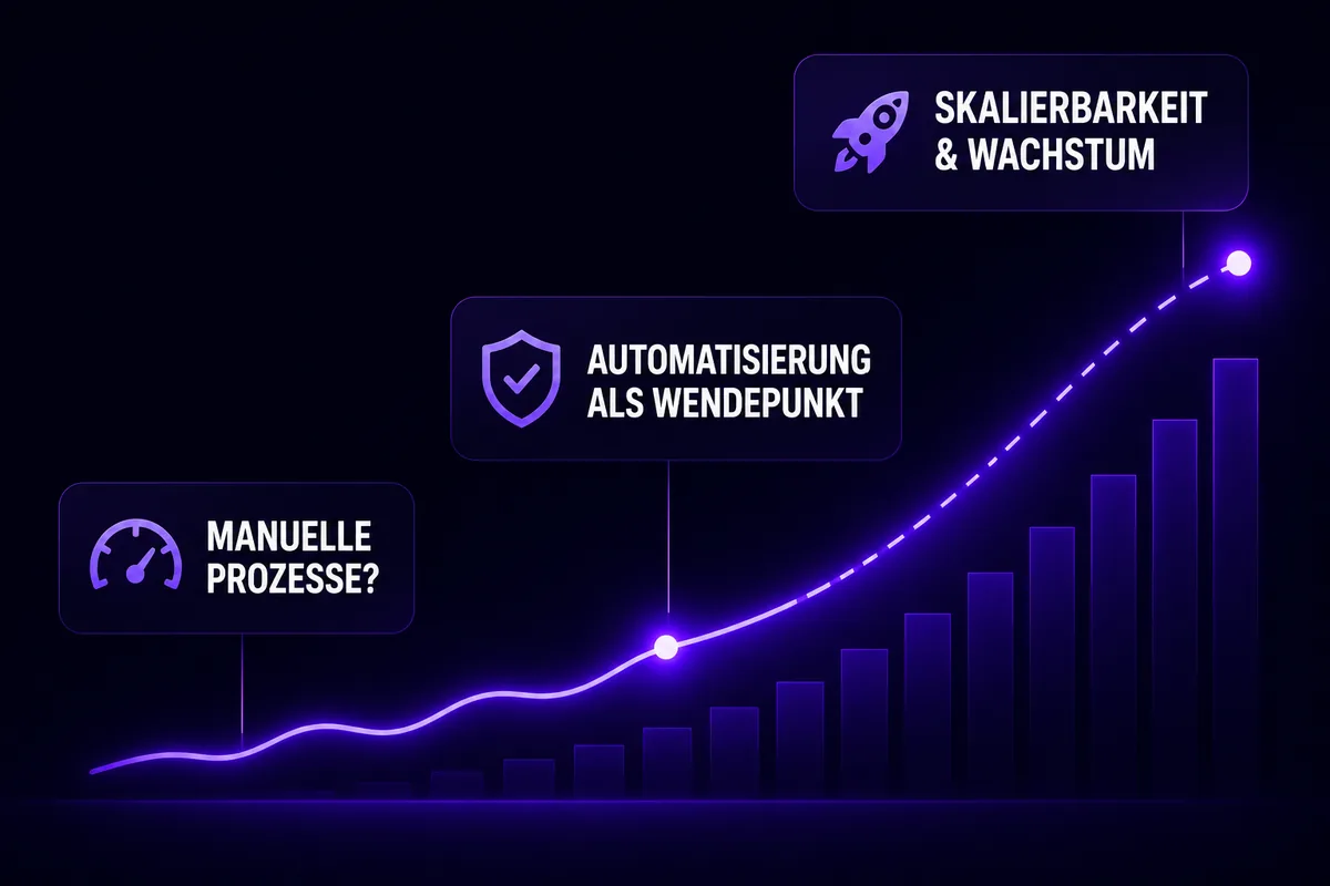 Wachstumskurve, die an einer Grenze abflacht — Sinnbild für Unternehmen, deren Skalierung an unklaren Prozessen scheitert.
